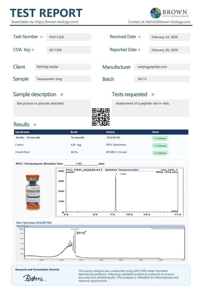 COA for Tesamorelin
